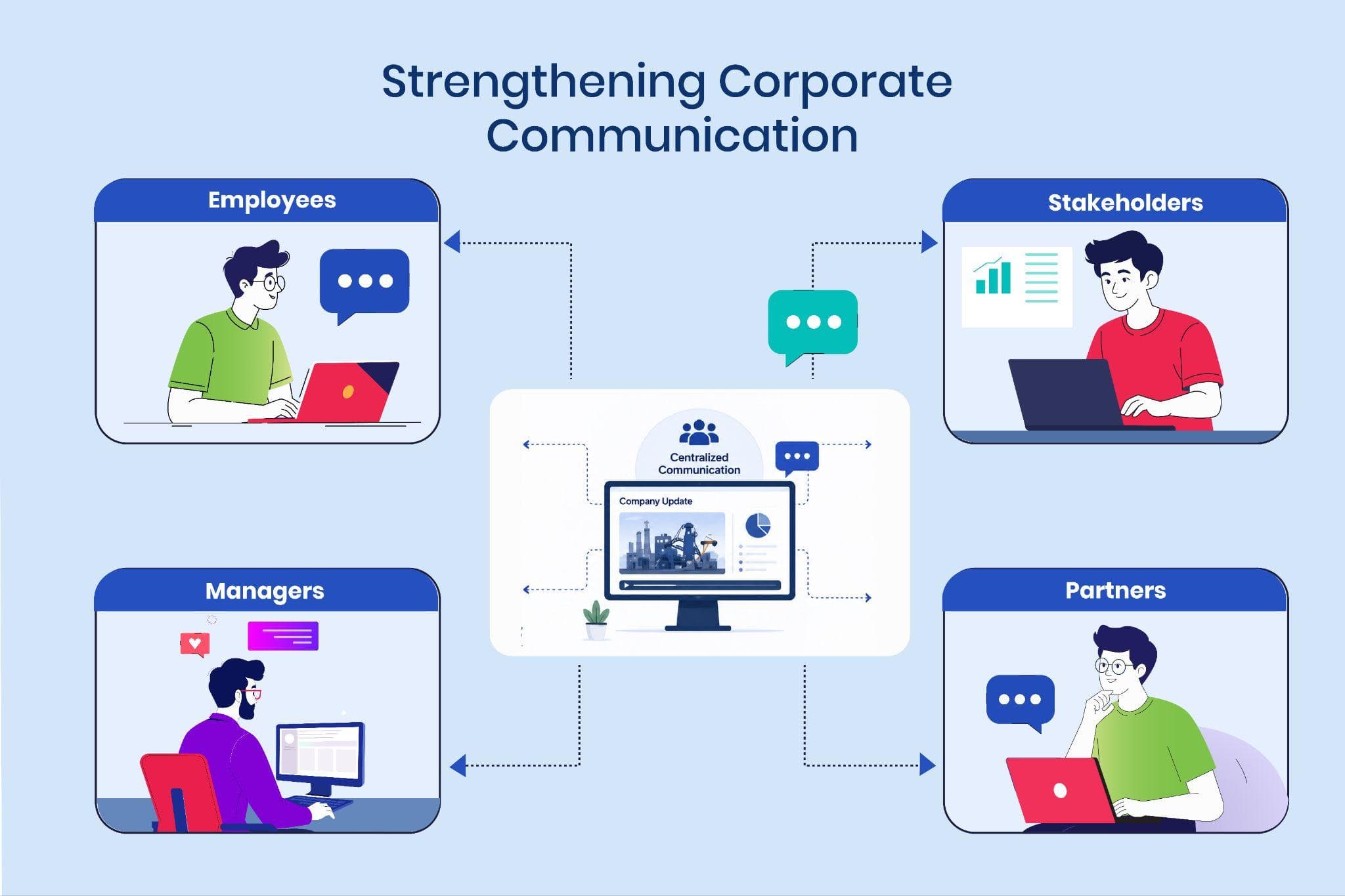 How Industrial Animations Improve Product Understanding and Business Communication illustration 3